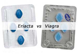 Eriacta-vs-Viagra