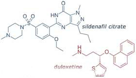 sildenafil-and-duloxetine